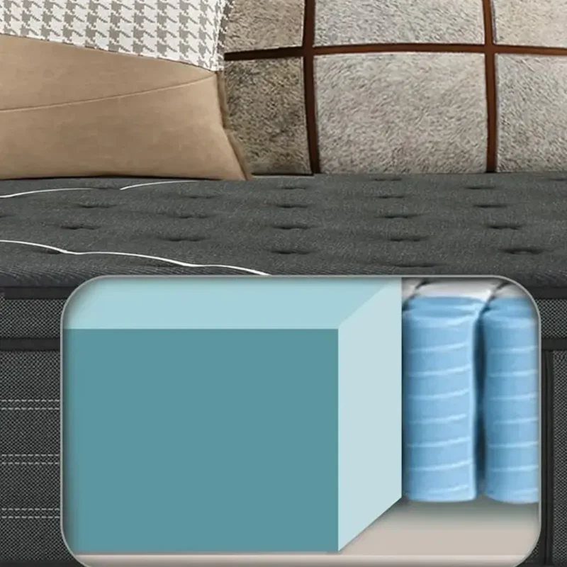 Vue en coupe du matelas hybride : ceinture de mousse ferme et ressorts ensachés